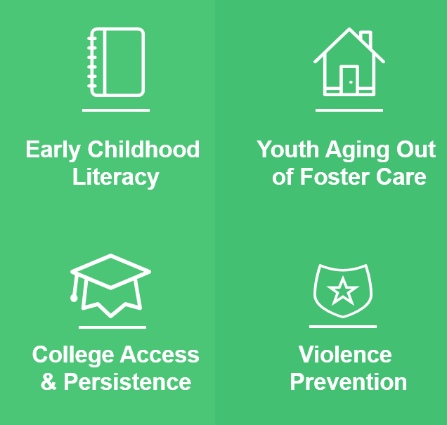 Inside GreenLight’s Process Building a Pipeline GreenLight Fund