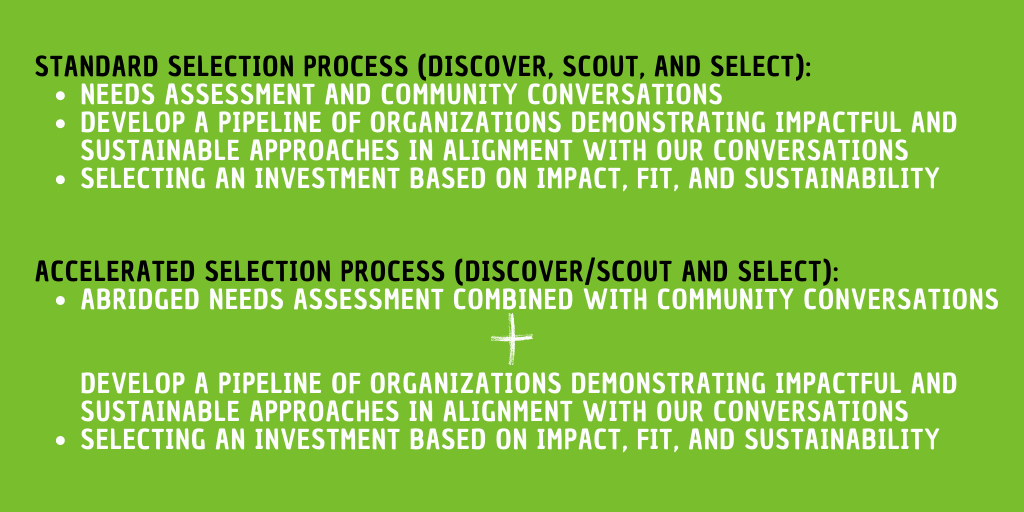 A Glimpse into an Accelerated Selection Cycle GreenLight Fund